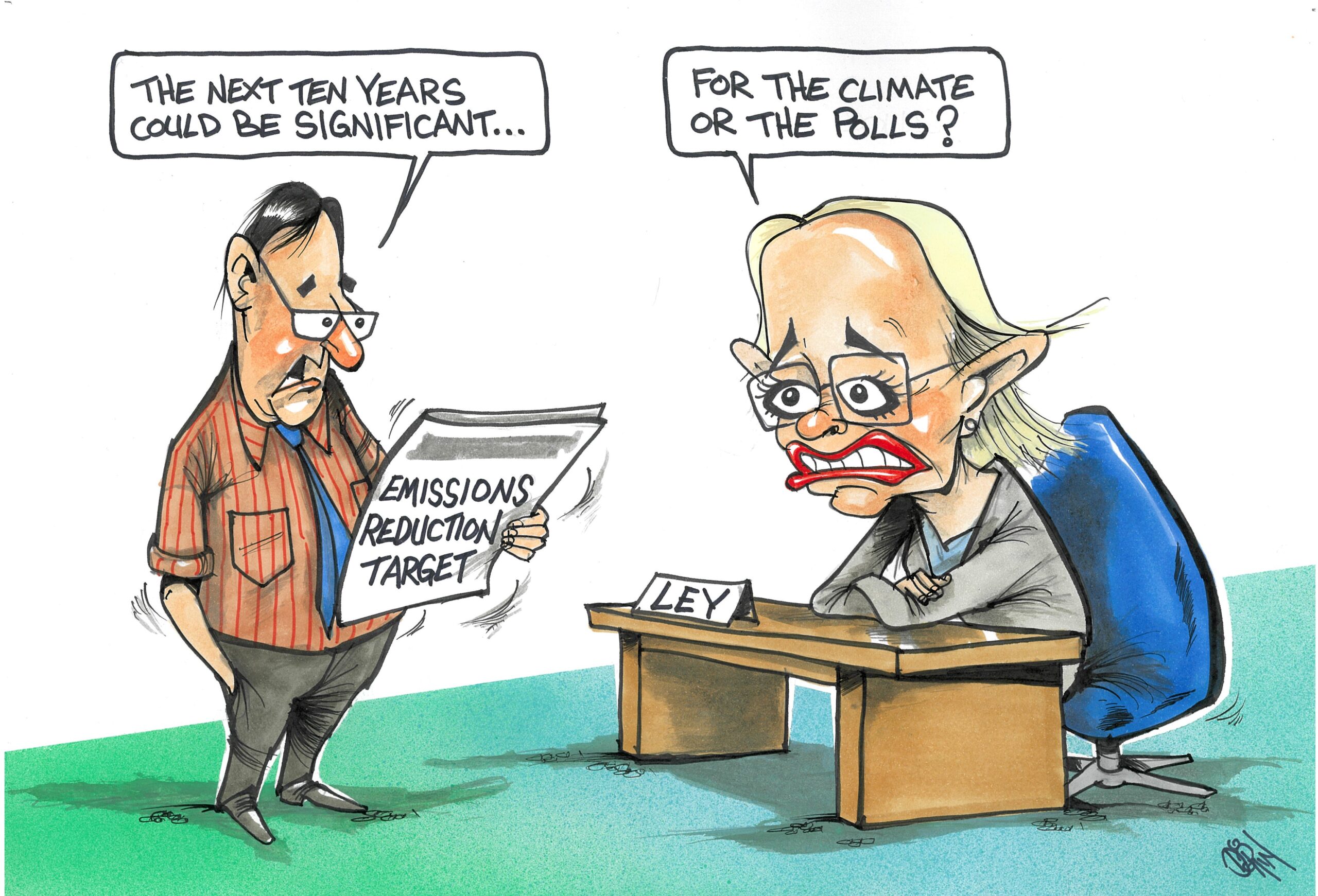 Climate Polls