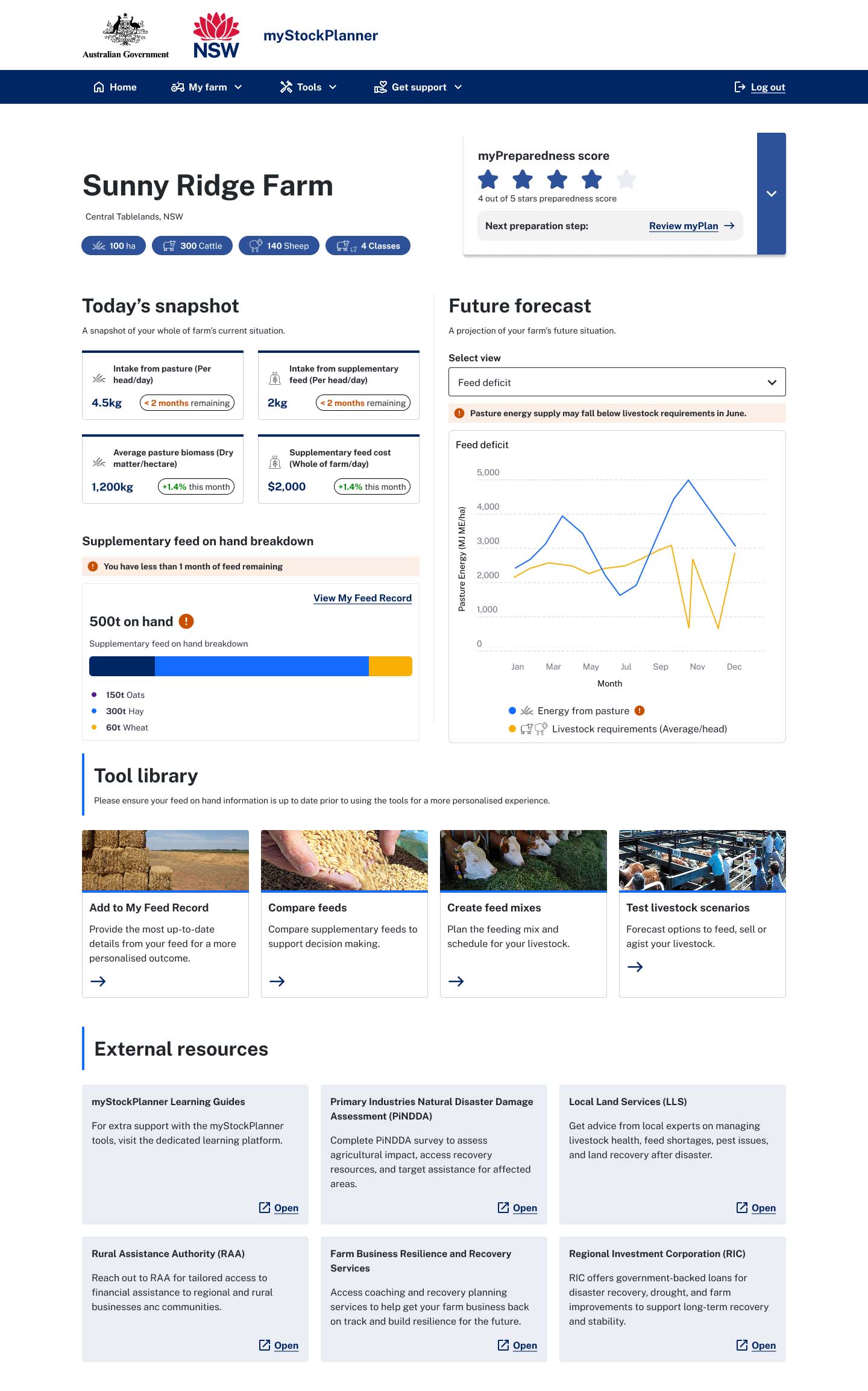 New online tool to support farmers prepare for and recover from natural disasters