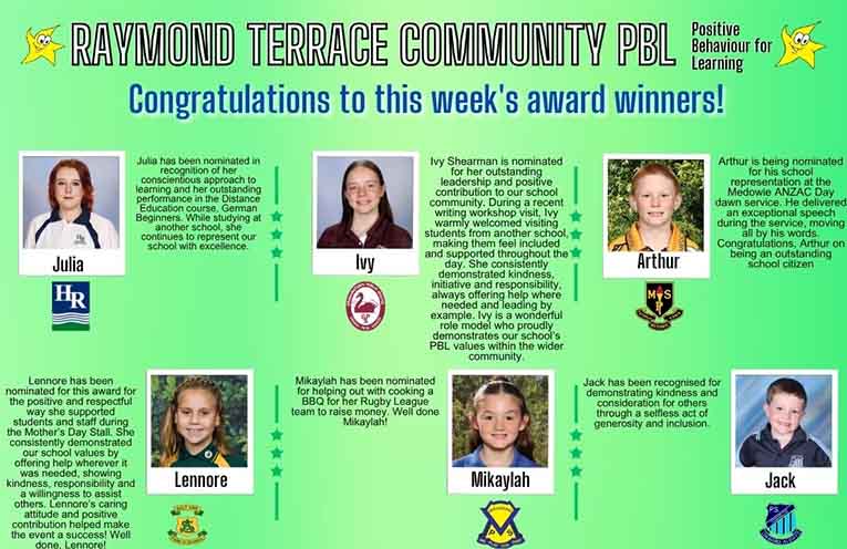 Positive Behaviour for Learning awards Term 2 Week 6